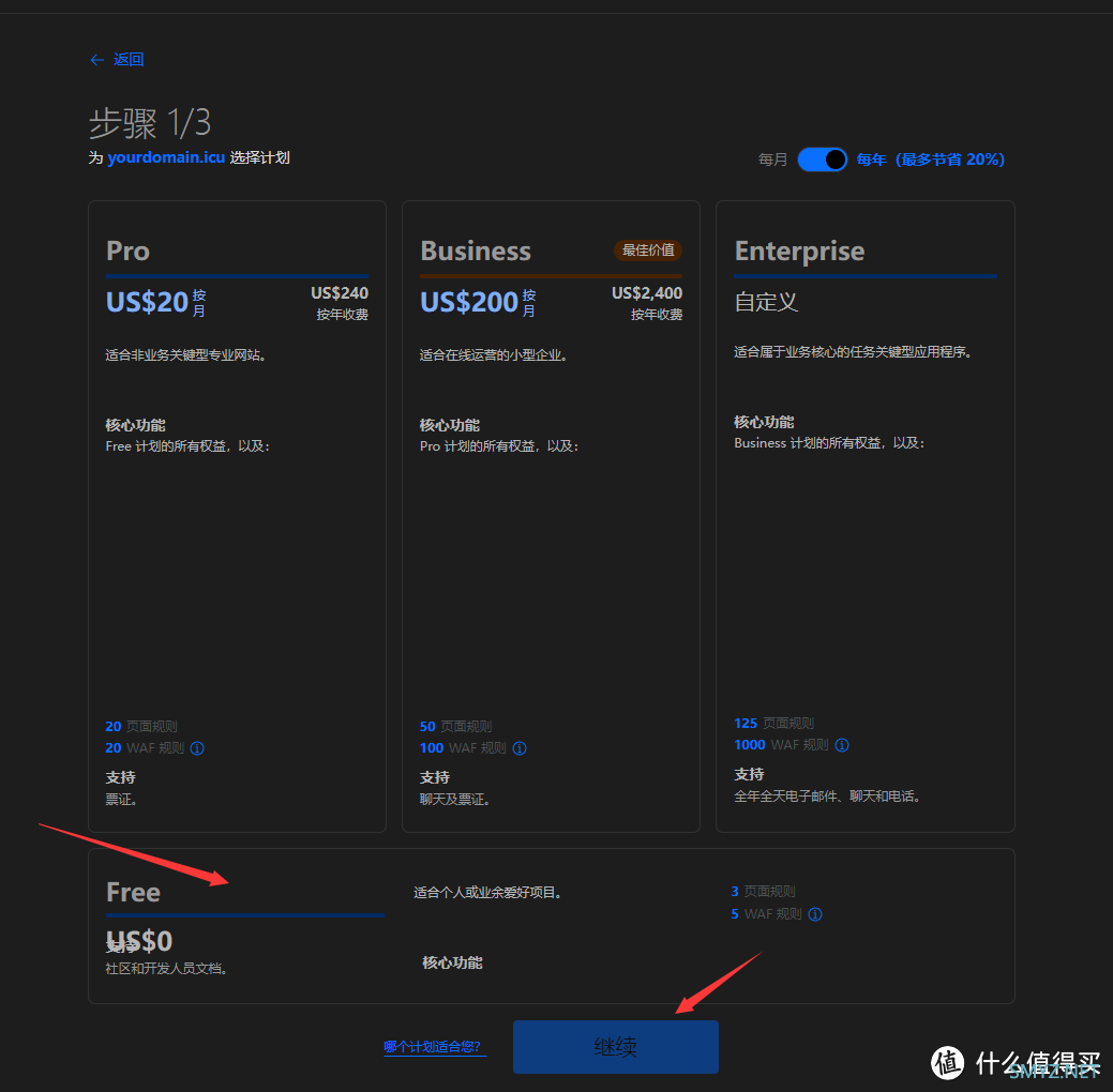 docker折腾日记 篇一：NAS通过小黄云+云服务器固定IP实现消息通知