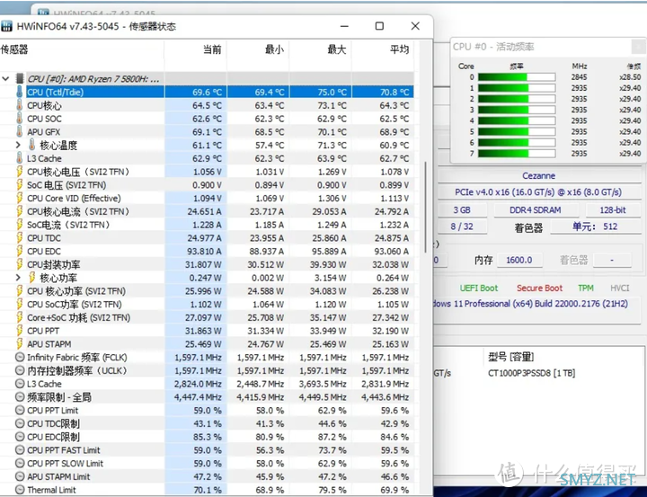 以零刻SER5Max为中心的文档处理桌面搭建