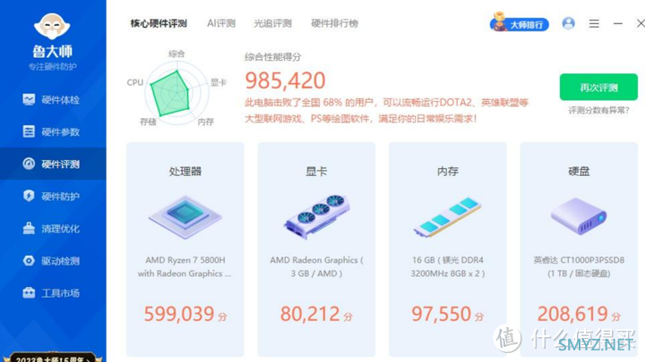 以零刻SER5Max为中心的文档处理桌面搭建