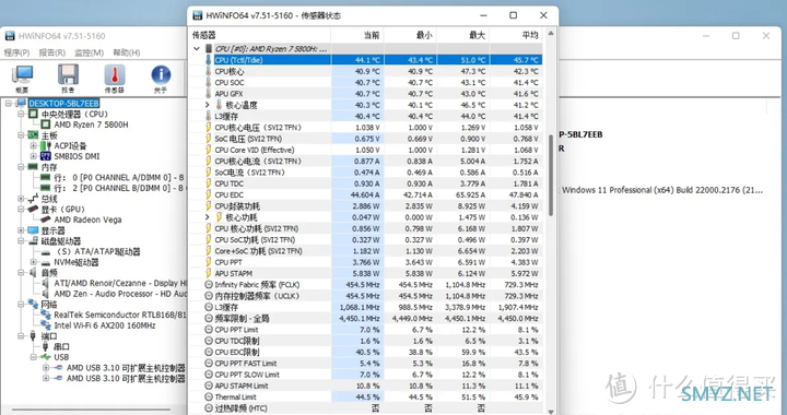 以零刻SER5Max为中心的文档处理桌面搭建