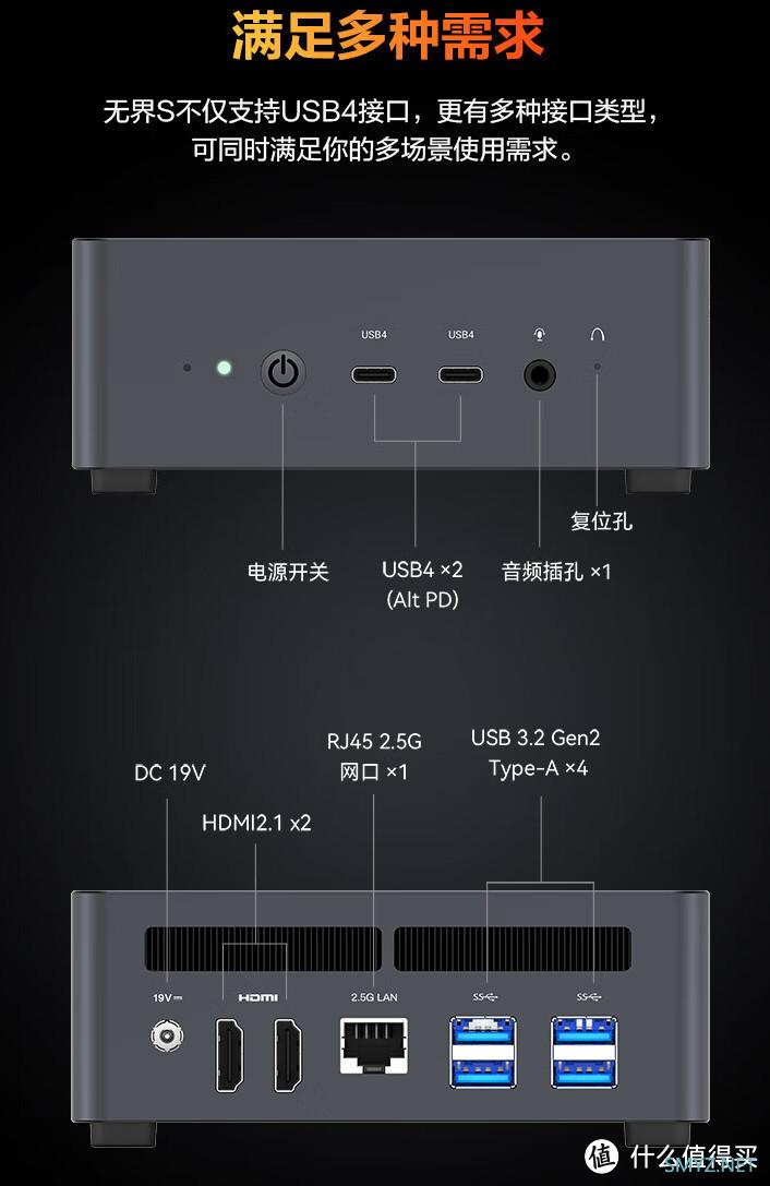 降价王？2999元最强mini主机：R7-7840H+16G+1T，友商瑟瑟发抖吧！[4款/神价]