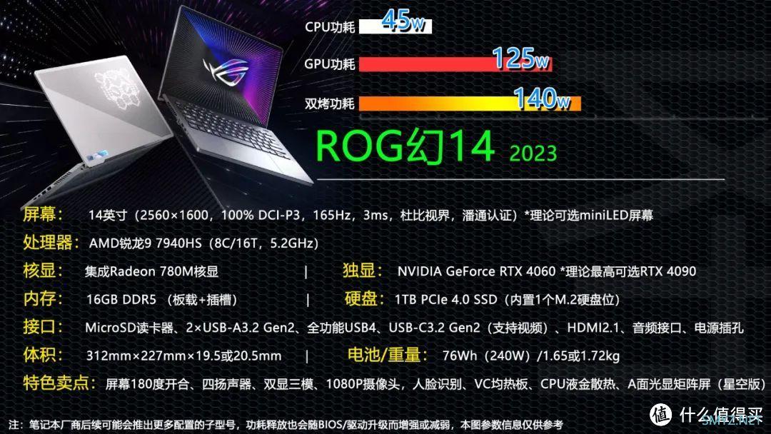 笔记本选购 篇九十六：ROG幻14显卡降级RTX 4050 售价跌破万元大关 同阶最强小钢炮