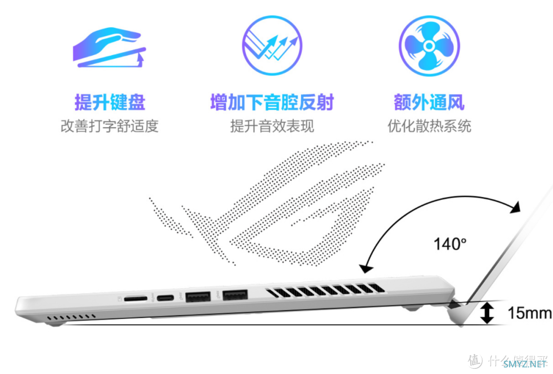 笔记本选购 篇九十六：ROG幻14显卡降级RTX 4050 售价跌破万元大关 同阶最强小钢炮