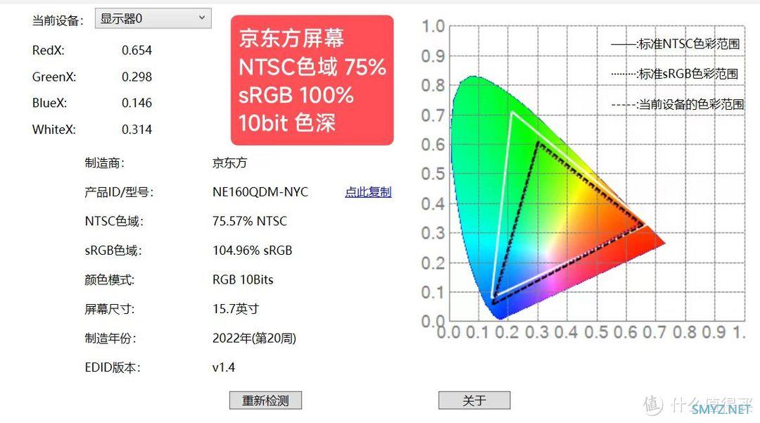 一款2023上半年旗舰配置, 价格不到4K却媲美联想的超性价比笔记本!!!