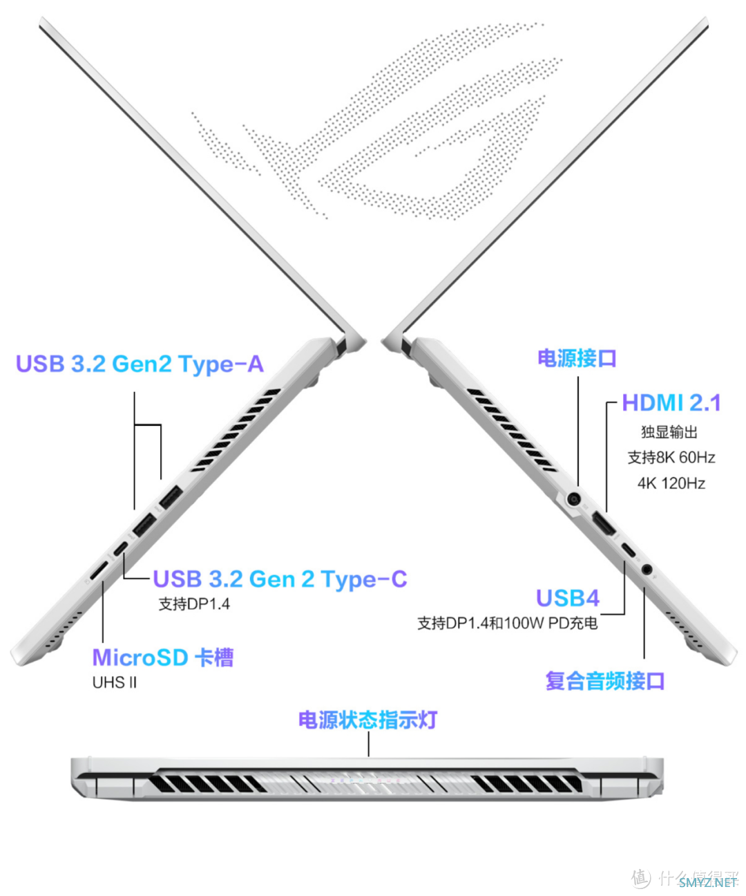 笔记本选购 篇九十六：ROG幻14显卡降级RTX 4050 售价跌破万元大关 同阶最强小钢炮