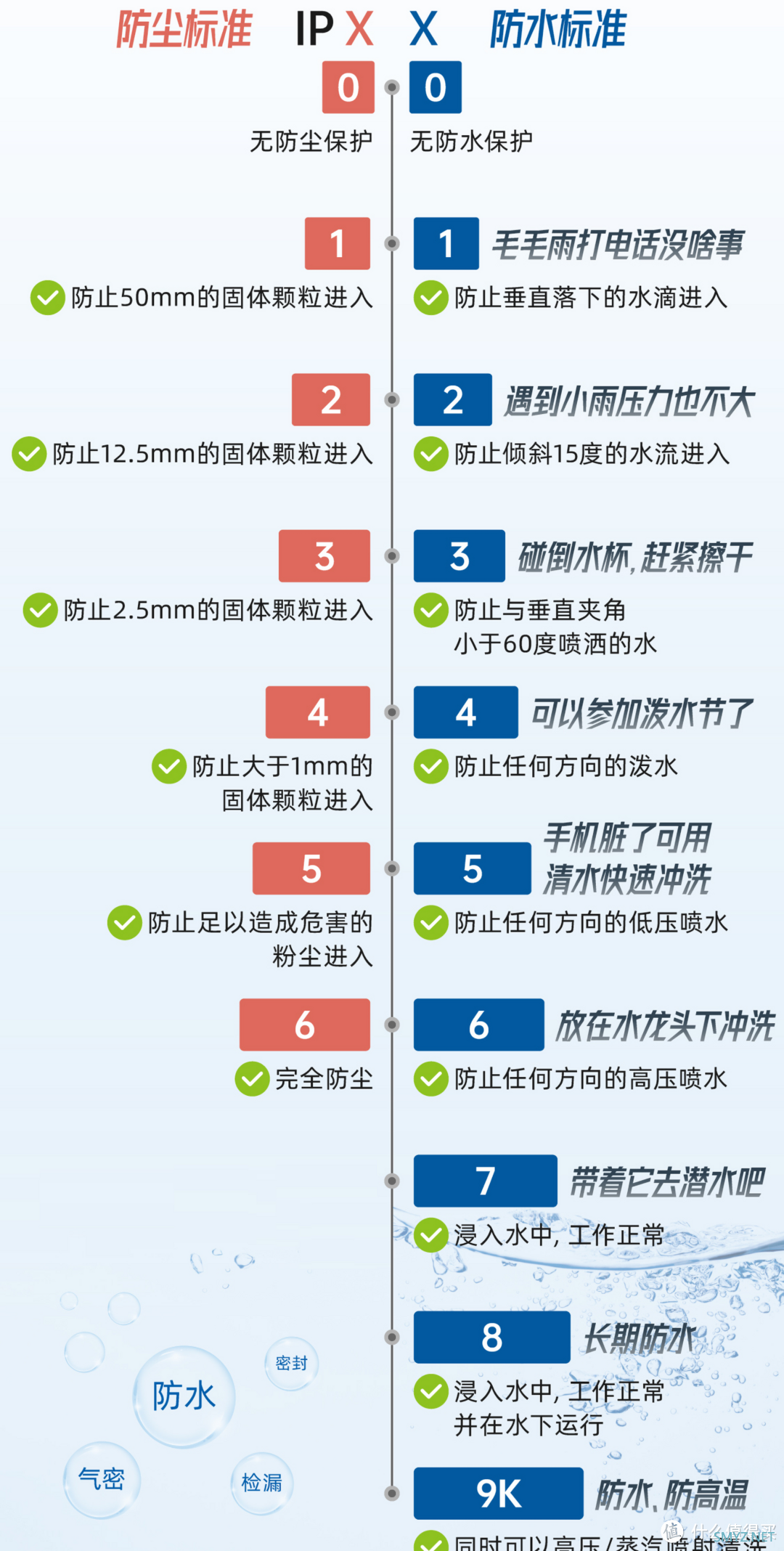 冠军都来扎场子了，这款骨传导耳机到底牛在哪了？