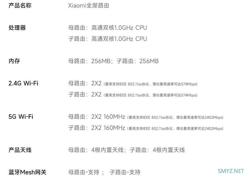 小米全屋路由子母装小（1母1子）上市预售