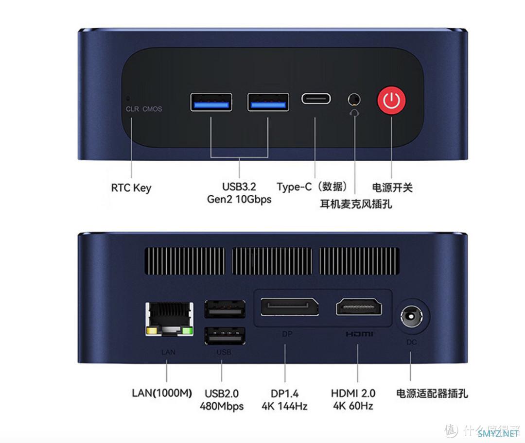 中年男人喜欢折腾小电脑是兴趣吗？零刻SEi12终于来了，12450H处理器性能到底行不行？深度评测体验