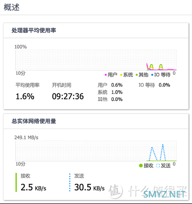 为TS-212P3编译r8156b 2.5G USB网卡驱动