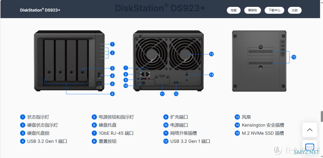 家庭 NAS 服务器搭建方案