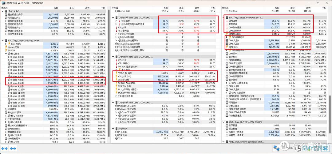 装机与外设 篇三十一：可玩性极高，ROG  Z790-I、几何未来M2、影驰4090金属大师装机体验