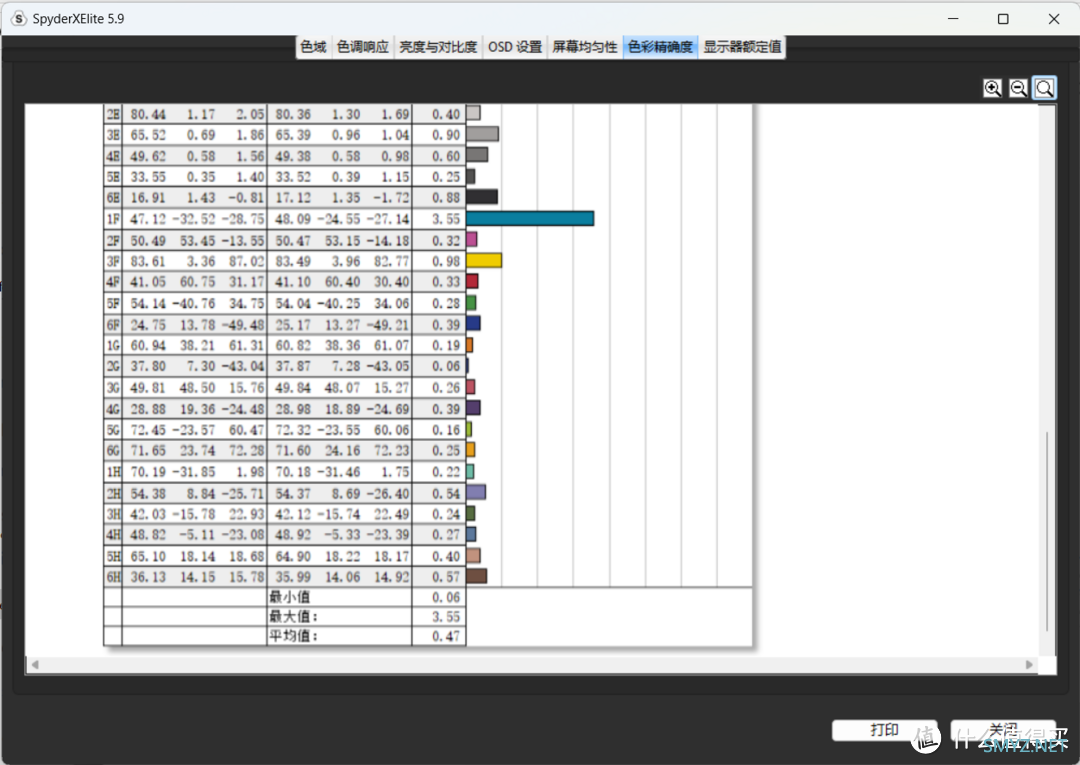 【评测】4K档学生党神机——荣耀MagicBook X 14 Pro锐龙版测评