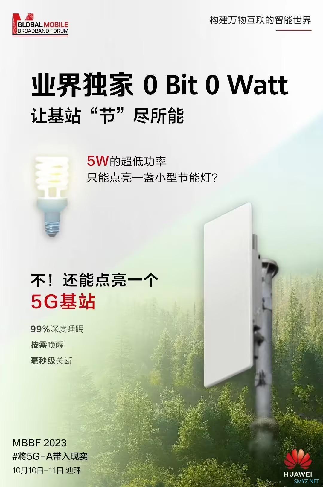 中兴通讯完成全国首例 5G RRU 零耗基站试点，待机功耗低至 3W