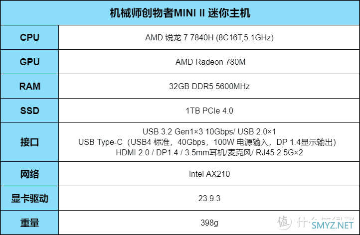 内行评测：家居风外观设计，机械师创物者MINI II 上手体验