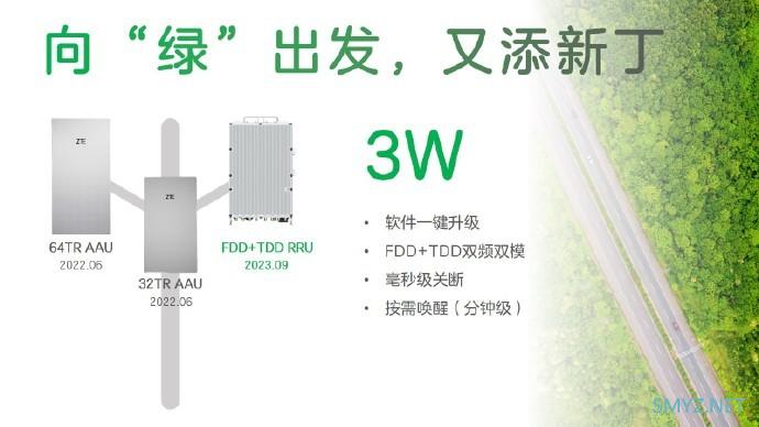 中兴通讯完成全国首例 5G RRU 零耗基站试点，待机功耗低至 3W