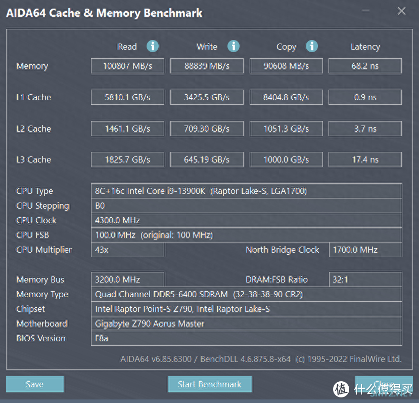 DIY装机不踩坑 篇四：13代i9+Z790装机分享：颜值？灯效？性能？如何内外兼修！