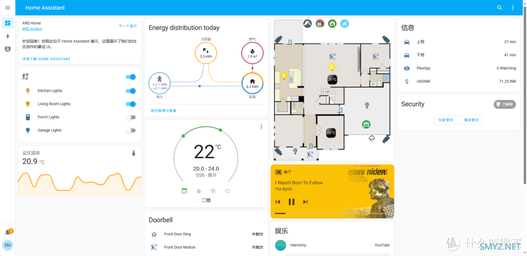 UNRAID篇！Home Assistant - 家庭自动化平台