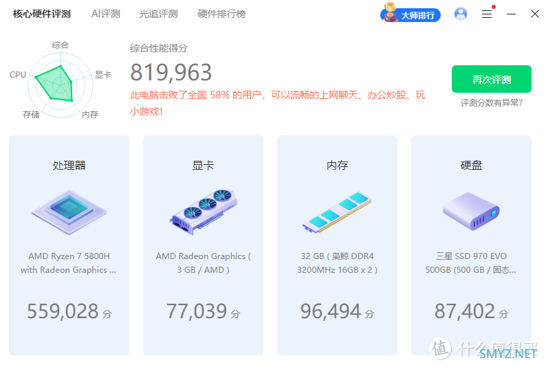 零刻 ser5Pro:长期重度使用，竟如此惊艳!