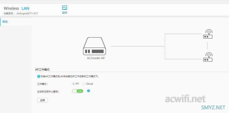 拆过的第一台企业级Wi-Fi 7无线AP 华为AirEngine 8771-X1T拆机