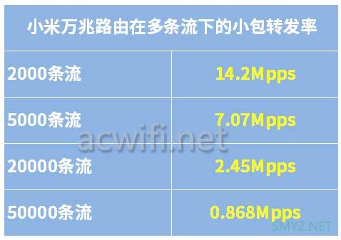 拆过的第一台企业级Wi-Fi 7无线AP 华为AirEngine 8771-X1T拆机