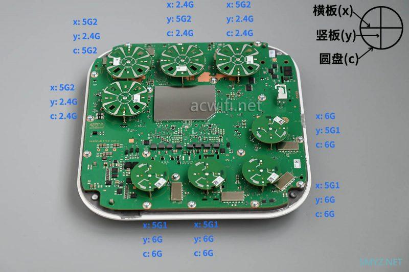 拆过的第一台企业级Wi-Fi 7无线AP 华为AirEngine 8771-X1T拆机