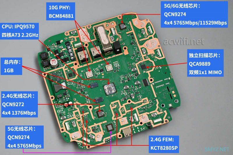 拆过的第一台企业级Wi-Fi 7无线AP 华为AirEngine 8771-X1T拆机