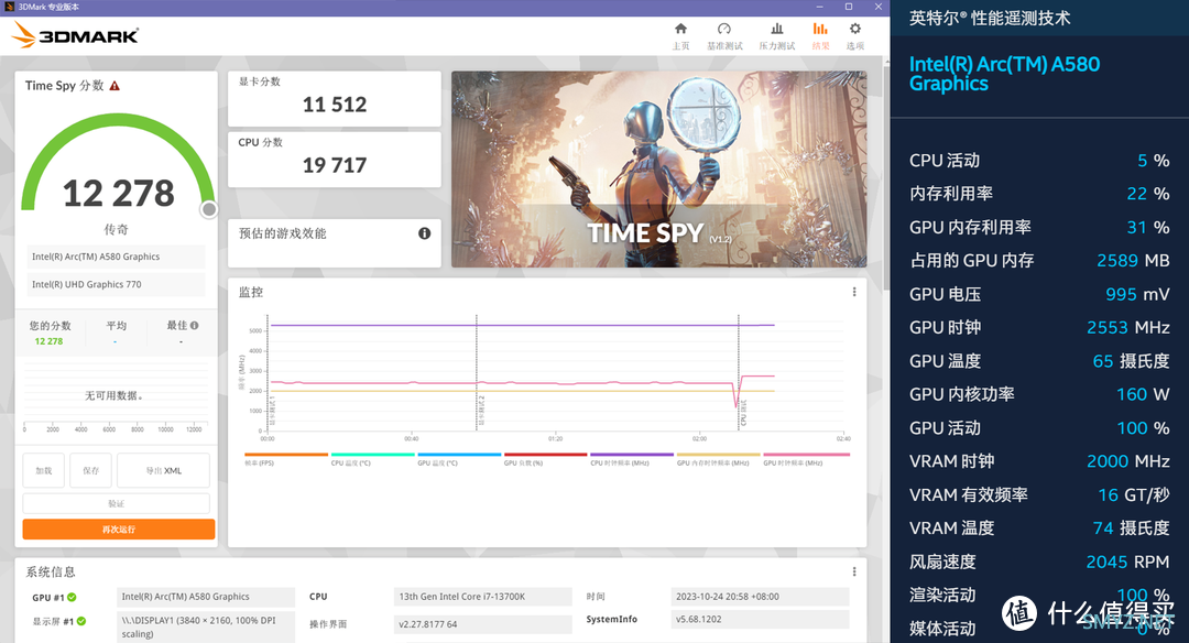 【首发评测】intel Arc A580显卡，千元挡位的新选择