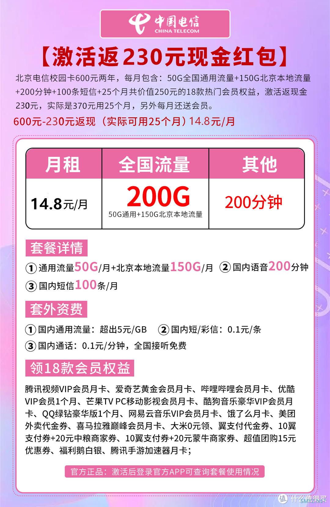 14.8元/月北京校园卡，全国可办！50G全国流量+150G北京流量+视听会员N选一+200分钟通话+100条短信！