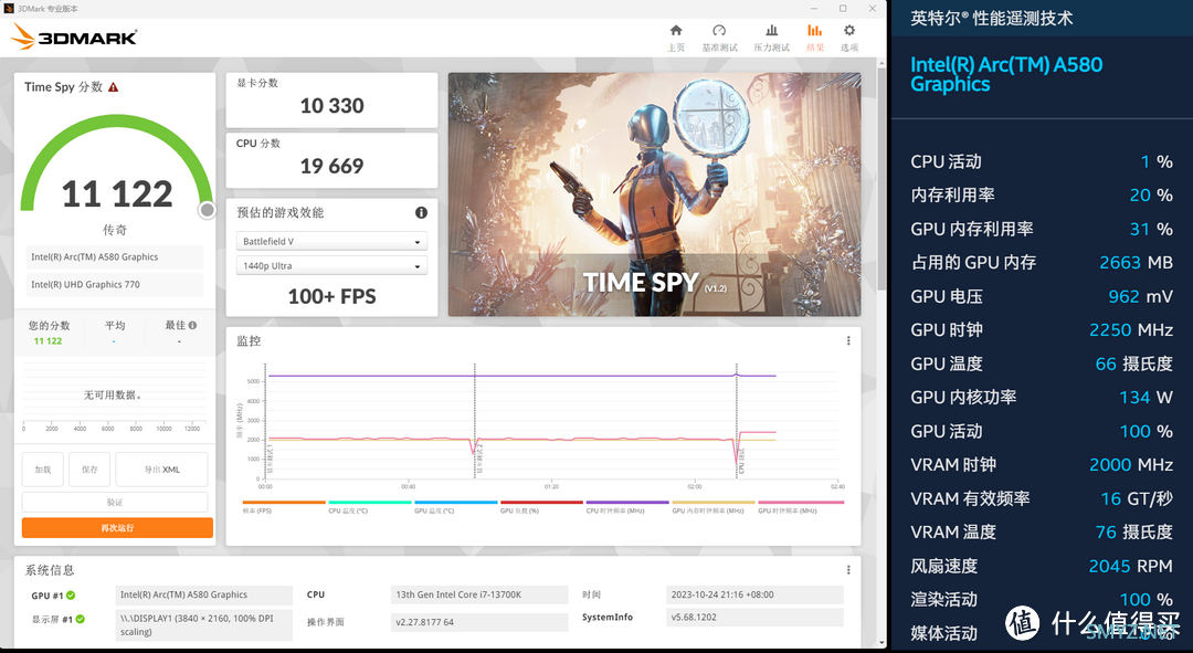 【首发评测】intel Arc A580显卡，千元挡位的新选择