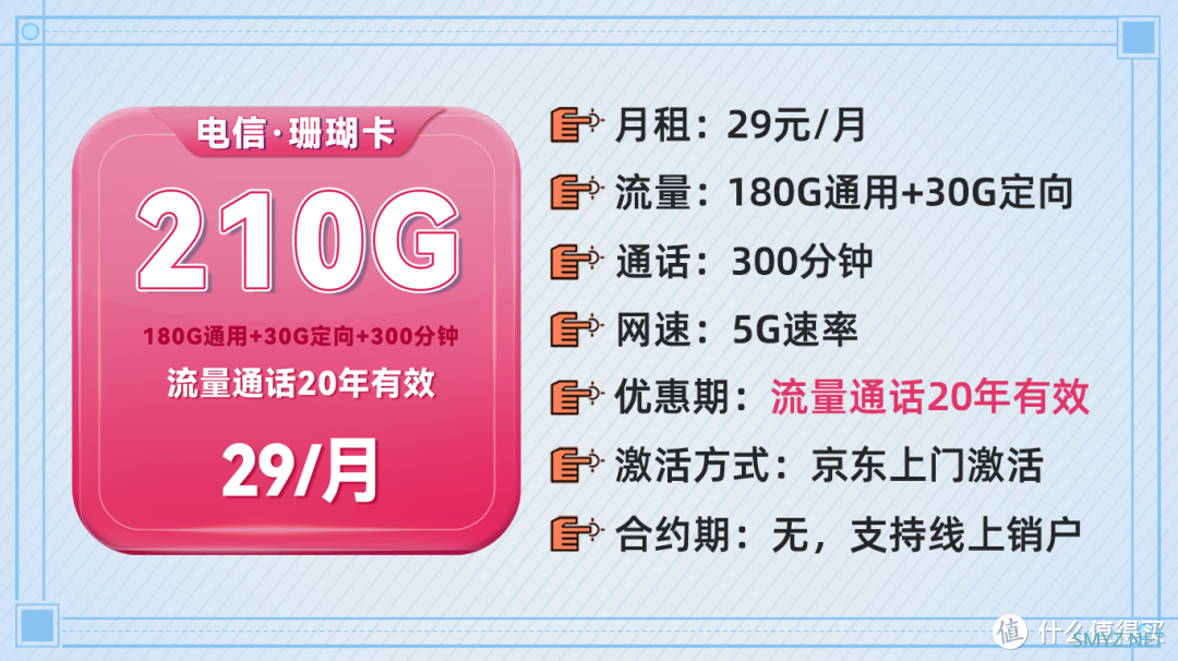 210G流量又怎样？20年长期又怎样？根本不够我用！