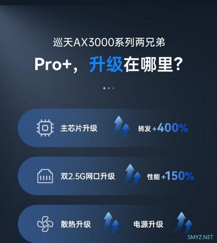 最便宜的双2.5G Wi-Fi 6 中兴巡天AX3000 Pro+开始预约