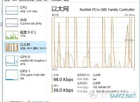 分享个人nas折腾进展，兜兜转转还是win，便宜皮实手动降低功耗能用就行