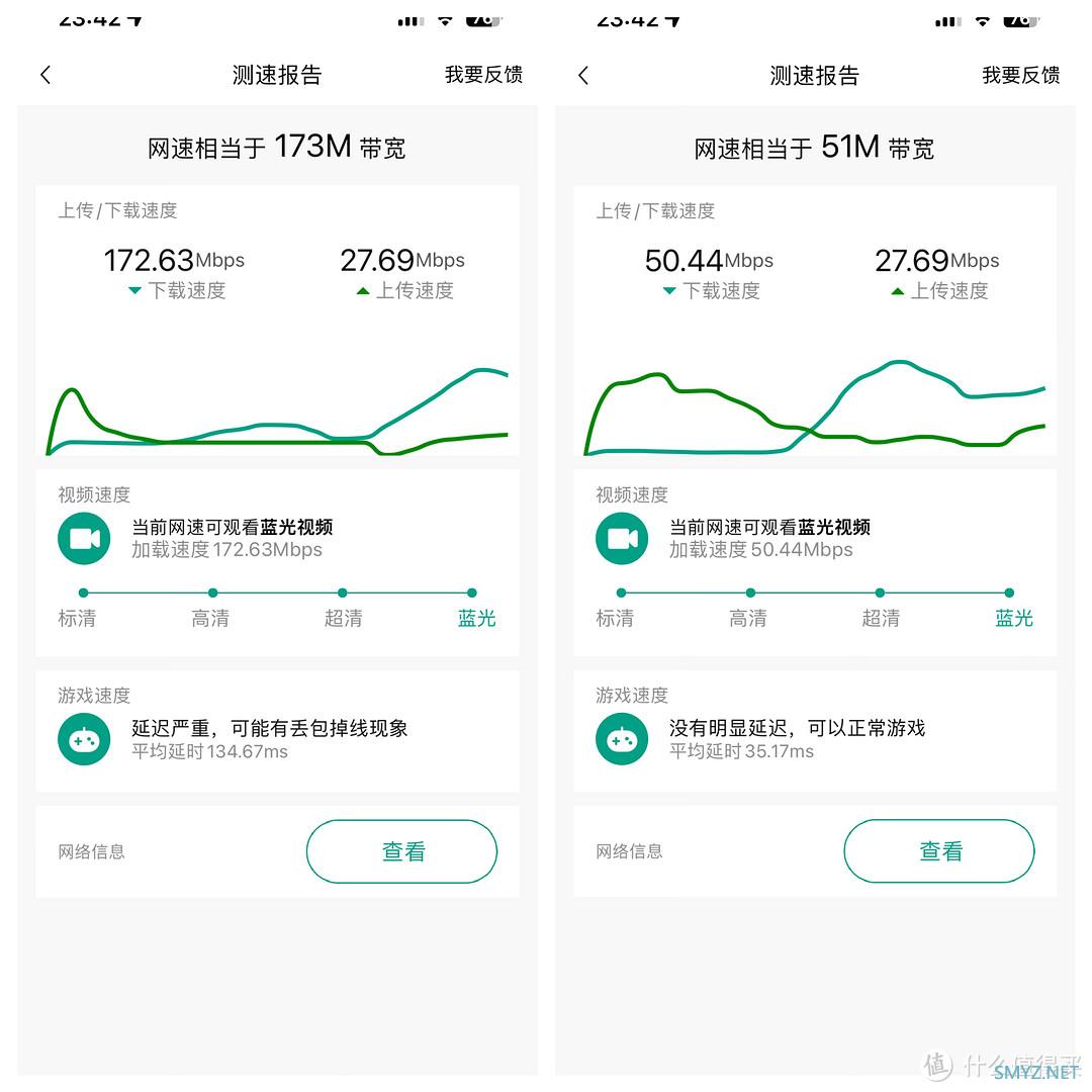 游戏外设合集 篇四：千元内子母路由器王者，锐捷子母路由器评测