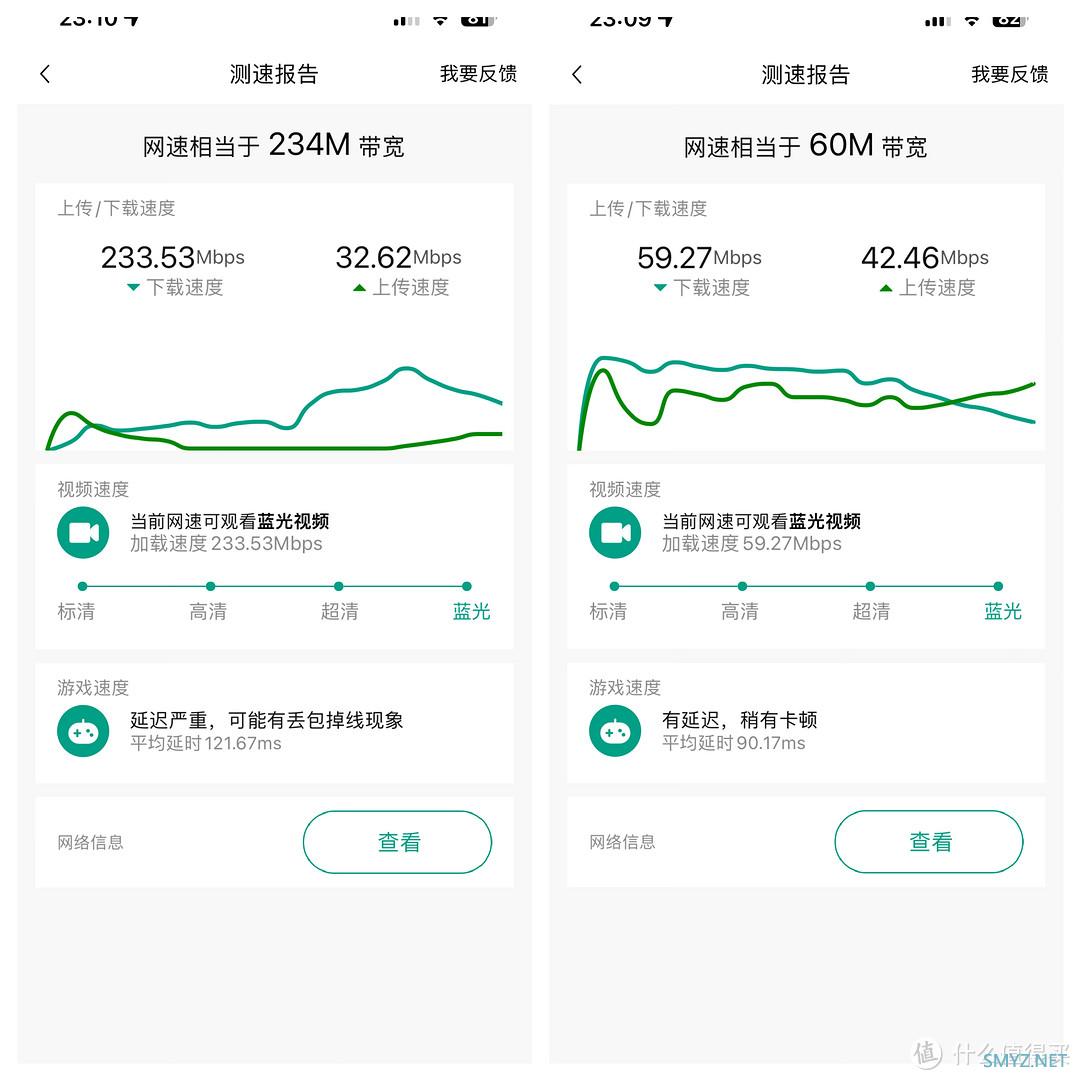 游戏外设合集 篇四：千元内子母路由器王者，锐捷子母路由器评测