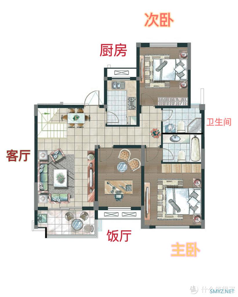 游戏外设合集 篇四：千元内子母路由器王者，锐捷子母路由器评测