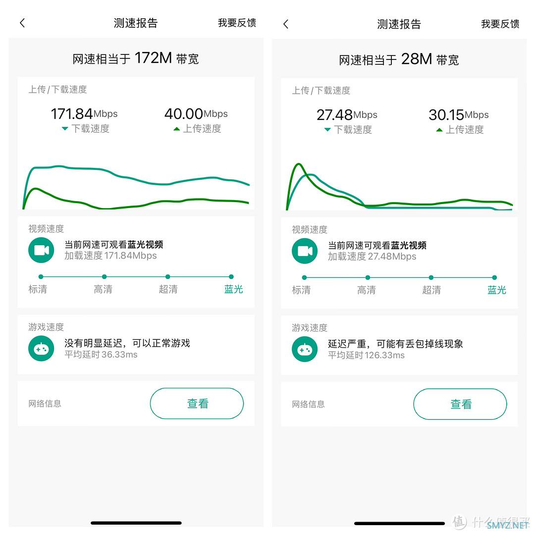 游戏外设合集 篇四：千元内子母路由器王者，锐捷子母路由器评测