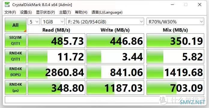 数据先锋｜U盘的尺寸，SSD的速度，朗科"跑王"US5带你实现传输路上的弯道超车！