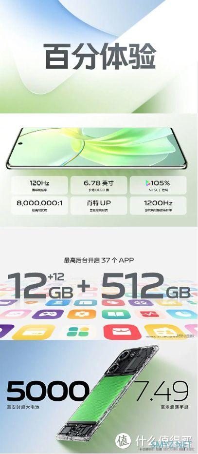 vivo Y100全面开售，美好降临身边！