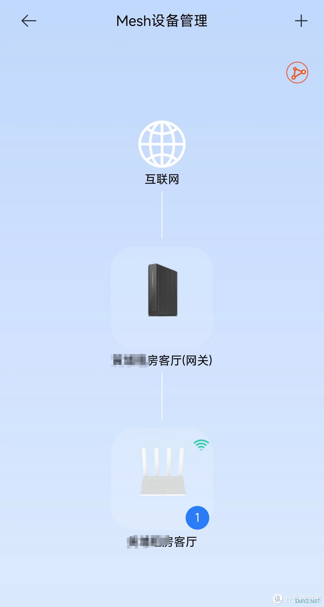 小米 6500PRO 路由器：家庭网络的核心！