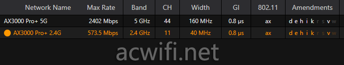 中兴巡天AX3000 Pro+ 无线路由器拆机