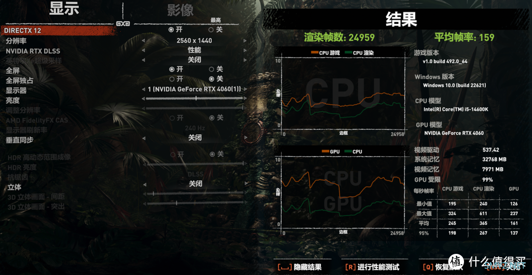 黄昏鼓捣数码 篇三百三十四：横跨国漫+游戏双次元 七彩虹iGame GeForce RTX 4060 雾山五行定制版 OC 8GB 新品测评