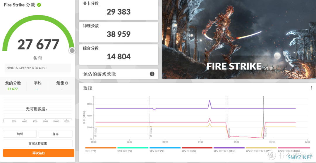 黄昏鼓捣数码 篇三百三十四：横跨国漫+游戏双次元 七彩虹iGame GeForce RTX 4060 雾山五行定制版 OC 8GB 新品测评