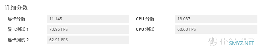 黄昏鼓捣数码 篇三百三十四：横跨国漫+游戏双次元 七彩虹iGame GeForce RTX 4060 雾山五行定制版 OC 8GB 新品测评