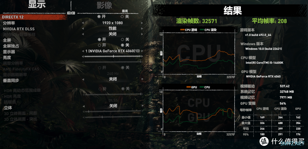 黄昏鼓捣数码 篇三百三十四：横跨国漫+游戏双次元 七彩虹iGame GeForce RTX 4060 雾山五行定制版 OC 8GB 新品测评