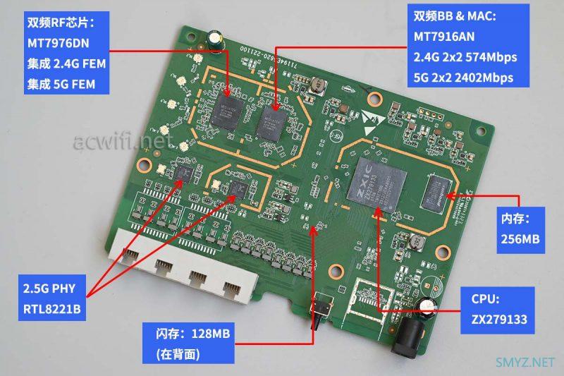 中兴巡天AX3000 Pro+ 无线路由器评测