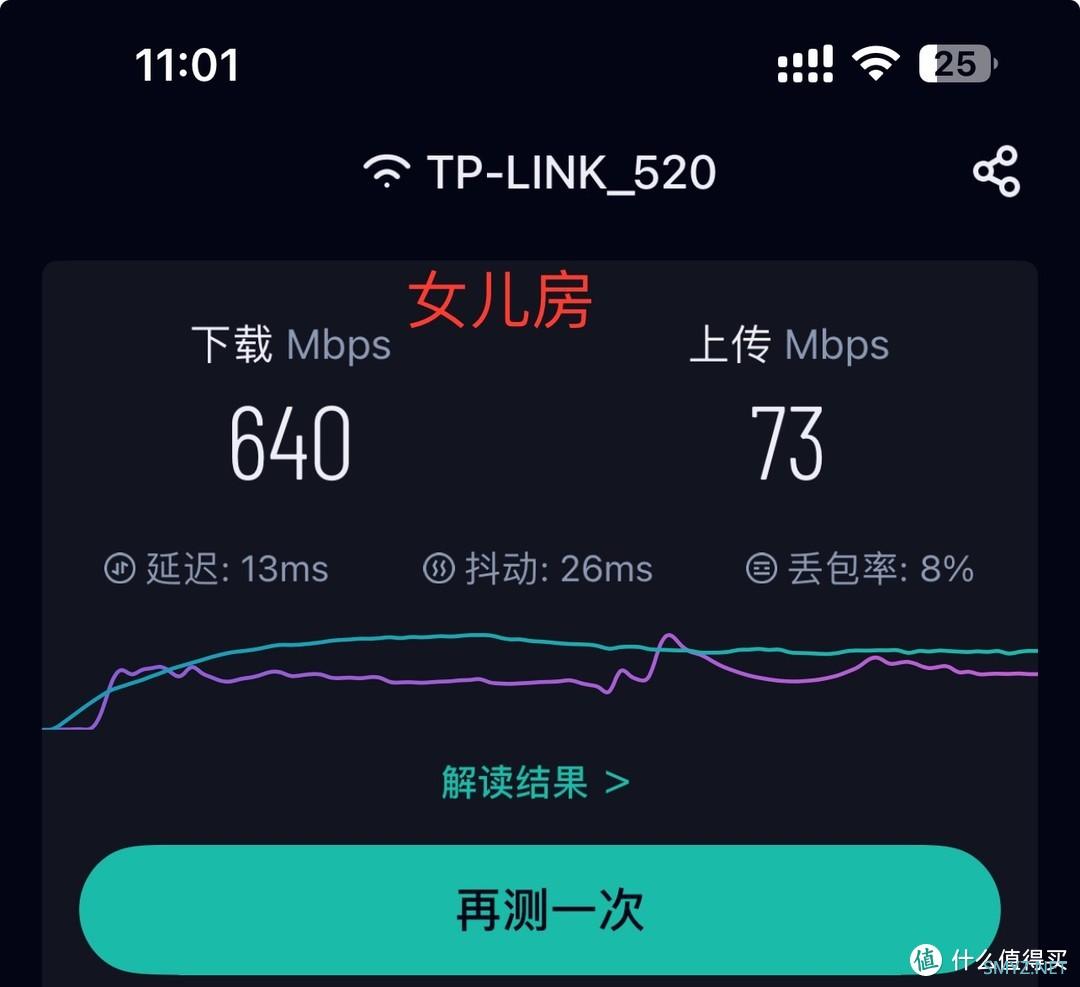 TP-LINK 5480无线路由器靠谱？能否实现全屋覆盖？请大佬来说说