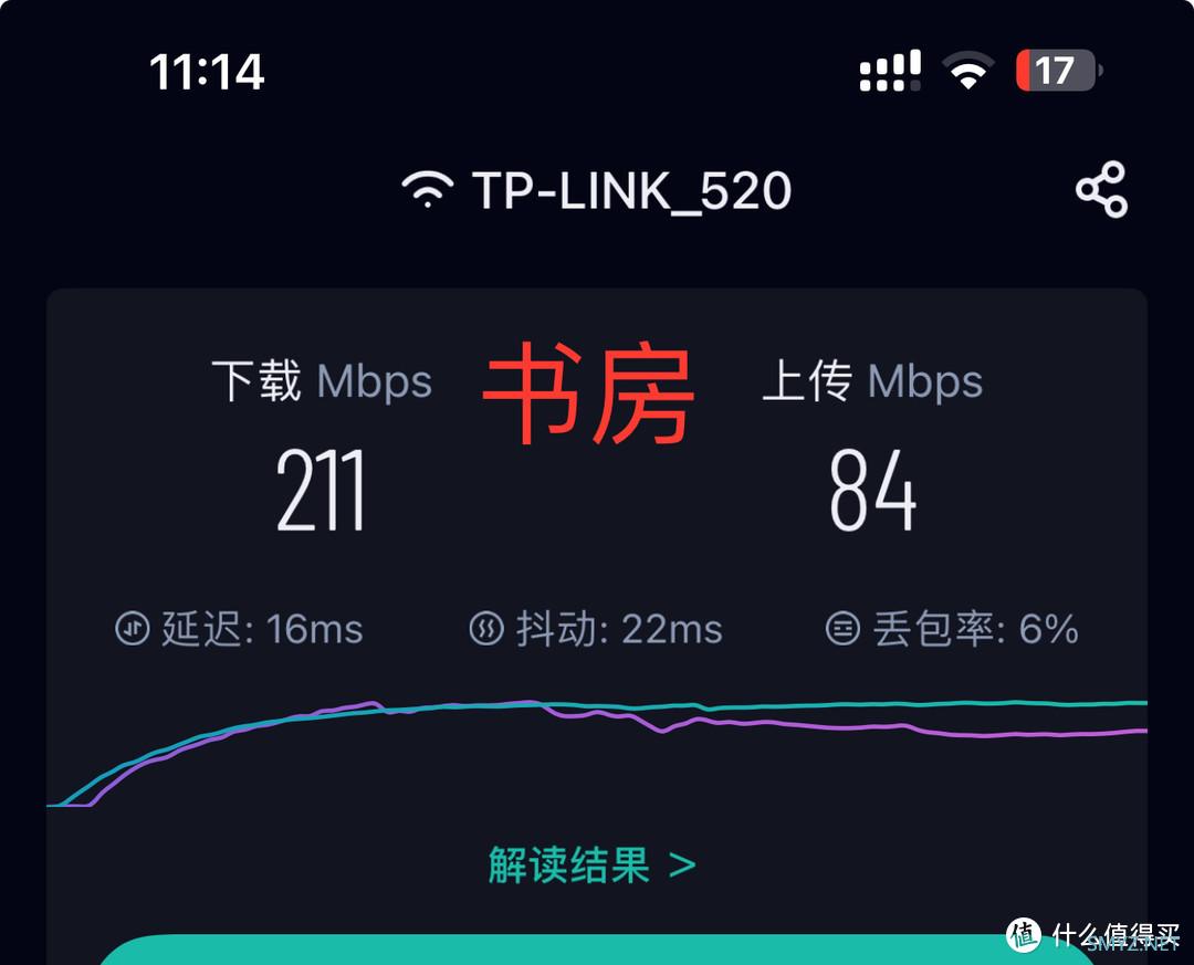 TP-LINK 5480无线路由器靠谱？能否实现全屋覆盖？请大佬来说说