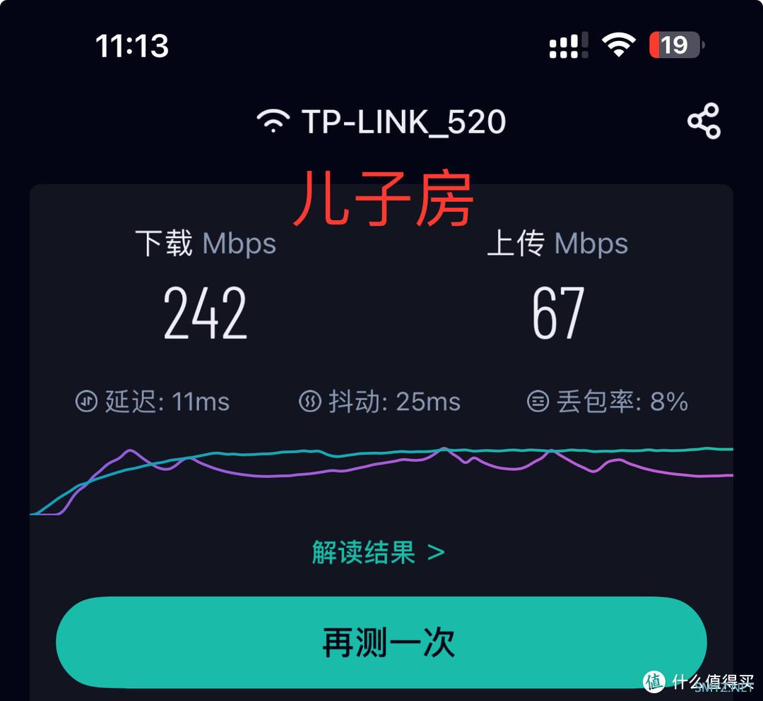 TP-LINK 5480无线路由器靠谱？能否实现全屋覆盖？请大佬来说说