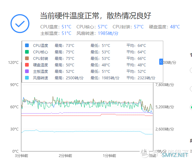 你还需要那么大的台机么？ 零刻SEi12上手体验