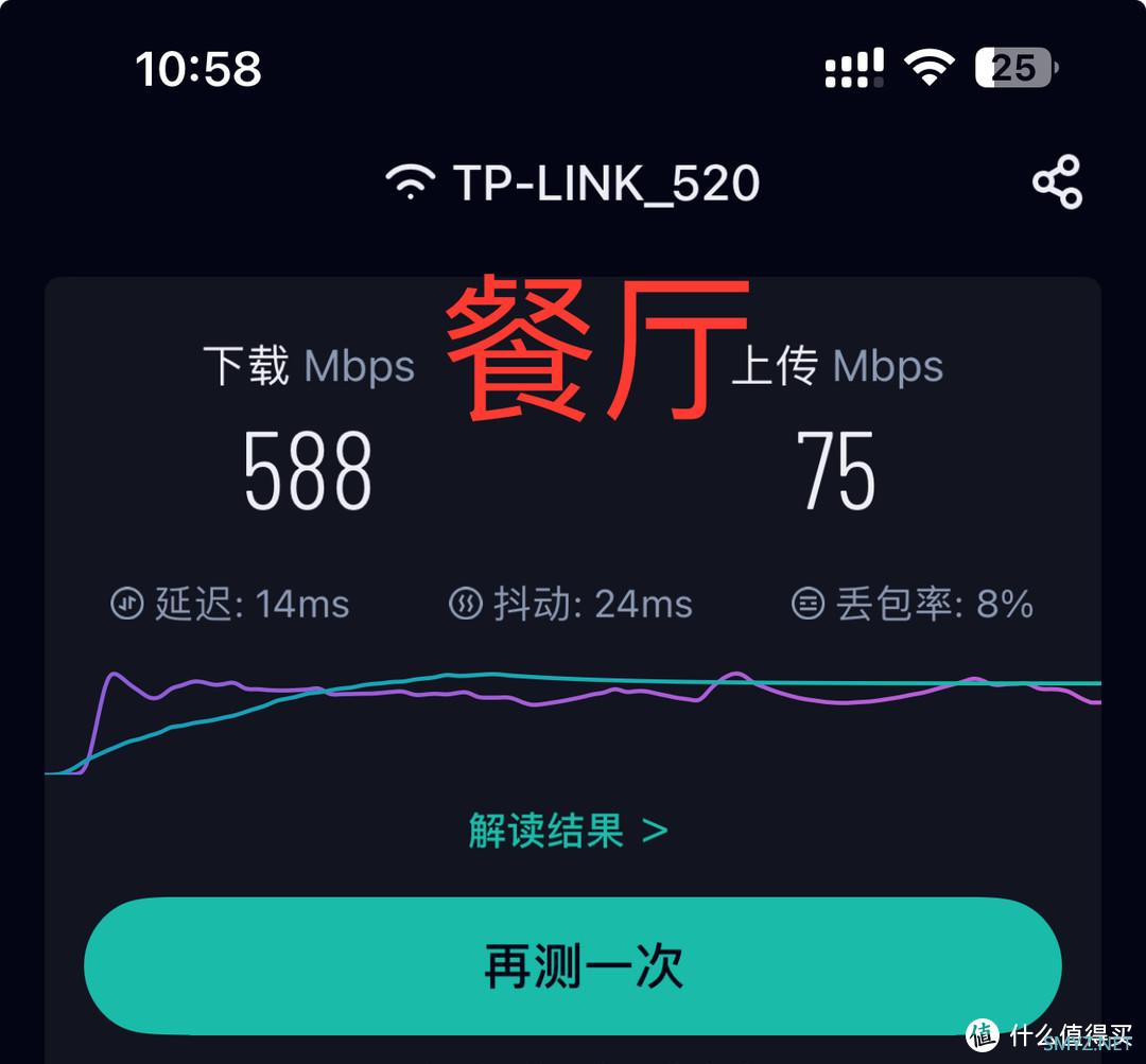 TP-LINK 5480无线路由器靠谱？能否实现全屋覆盖？请大佬来说说